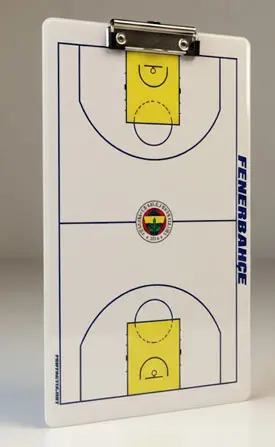 tabla sa kojm je osvojena euroliga